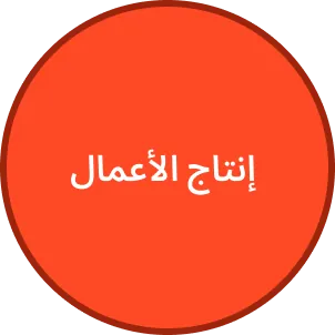 تطوير الأعمال
