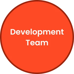 Team of Development Professionals